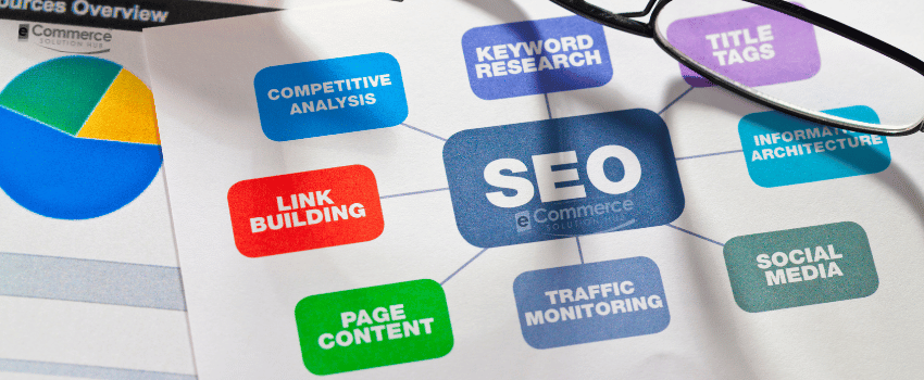 SEO Service Agency in Sydney boosting online visibility